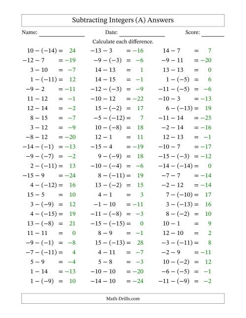 subtracting integers worksheet and answers