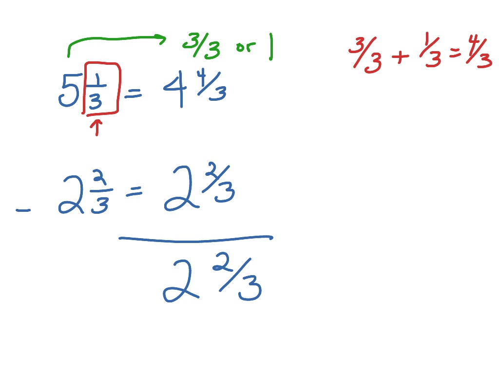 Subtracting Mixed Numbers with Regrouping | Math, Elementary Math ...