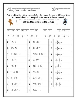 7th Grade Math Common Core: Add &  Subtract Rational Numbers Puzzle ...