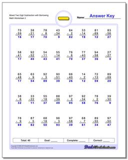Subtraction Worksheets: Full Borrowing