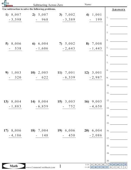 subtracting zeros worksheet 3rd grade