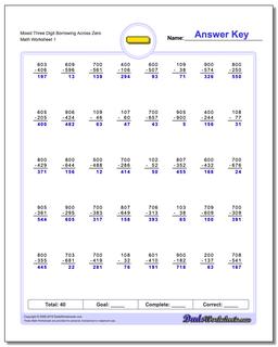 Subtraction Worksheets: Borrowing Across Zero