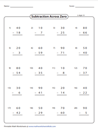 Subtraction Across Zero Worksheets