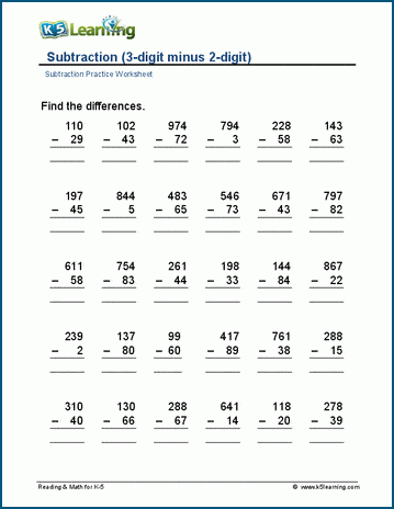 Multi-digit subtraction worksheets | K5 Learning - Worksheets Library