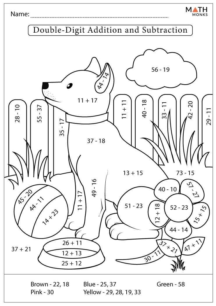 3 Digit Addition And Subtraction Color By Number Summer Coloring Pages 