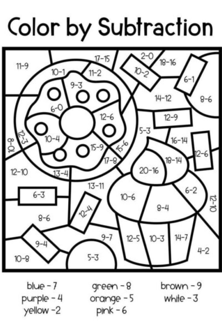 Subtraction Color by Number: Koala | Free Printable Coloring Pages