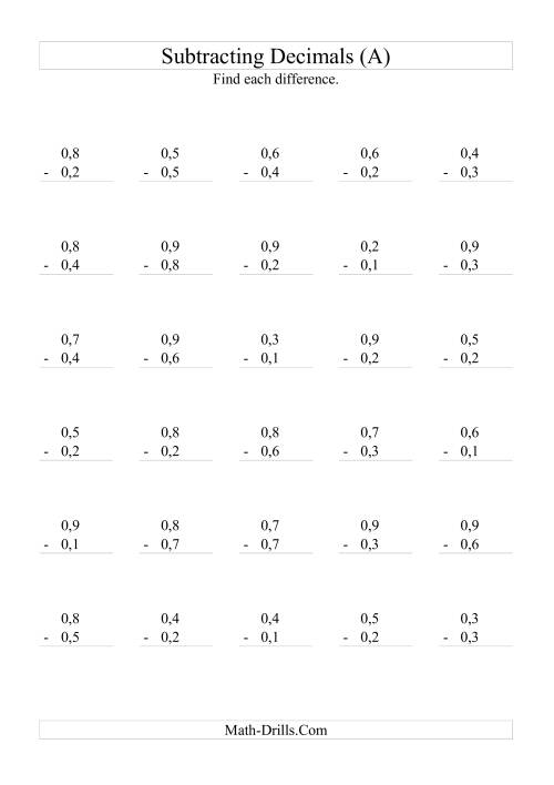 Subtracting Decimals (Range 0,1 to 0,9) (A)