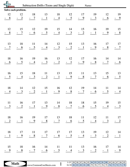 subtraction drill worksheet for 1st grade