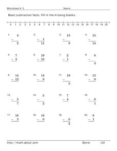 subtraction facts worksheet 2nd