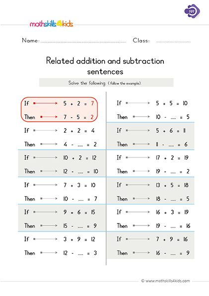 subtraction facts worksheet first grade