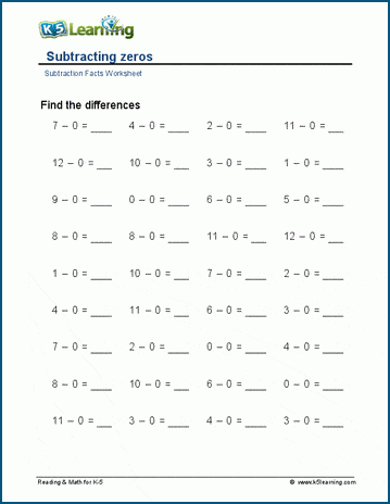subtraction facts worksheet first grade