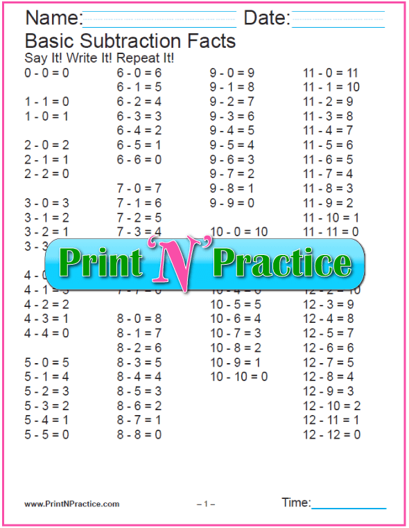 50+ Kindergarten Subtraction Worksheets: Practice For Kids