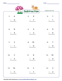 Subtraction up to 10 Worksheets
