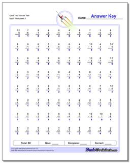 Two Minute Subtraction Worksheets