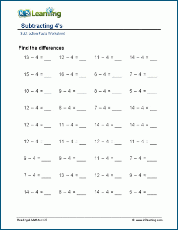 subtraction facts worksheet