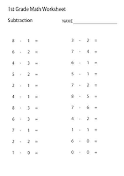 Subtraction Worksheets For 1st Grade - Worksheet School