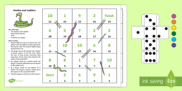 Addition and Subtraction Snakes and Ladders (teacher made)