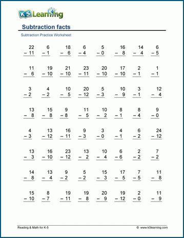 Subtraction facts worksheets | Worsheets library