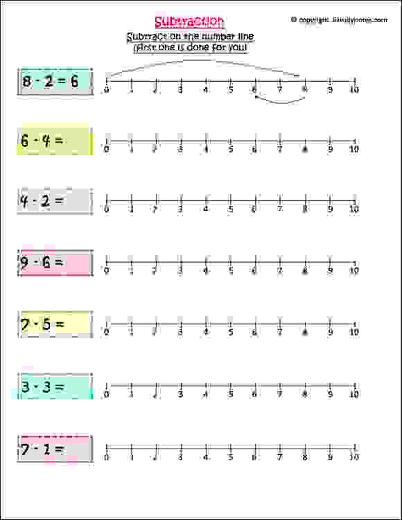 Subtract On Number Line 2 Worksheets Library