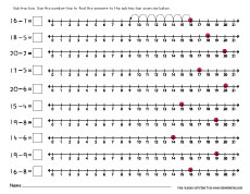 Printable number-line subtraction worksheets for preschools