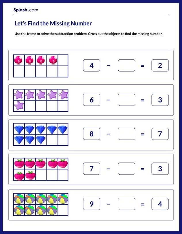 Write Subtraction Sentences - Math Worksheets - SplashLearn