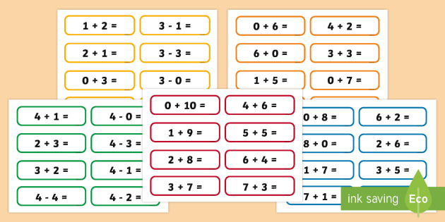 Addition and Subtraction Number Sentences for Number Facts of 11