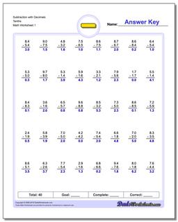 subtraction of decimals with regrouping worksheet