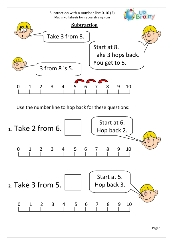 subtraction on a number line worksheet