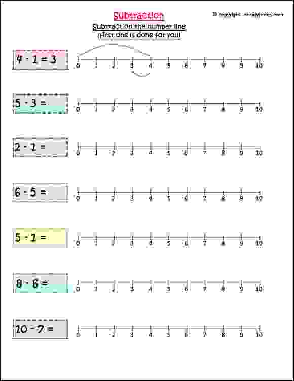 Subtract On Number Line 1