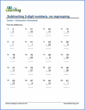 Grade 1 Math Worksheet - Subtracting 2-digit numbers (no ...