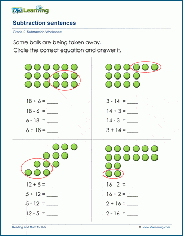 Subtraction sentences worksheets | Worsheets library