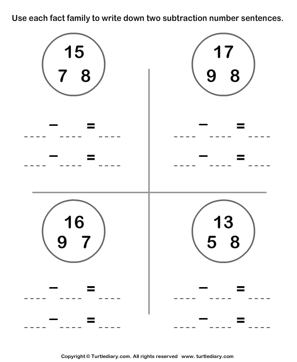 Write Subtraction Sentences using Given Numbers | Turtle Diary ...