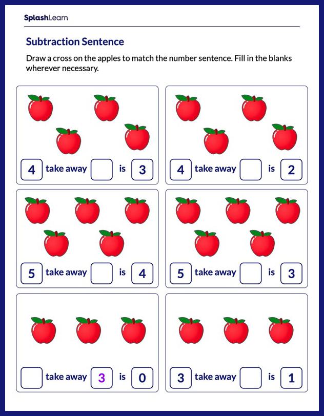 Subtraction Worksheets for Kindergarteners Online - SplashLearn