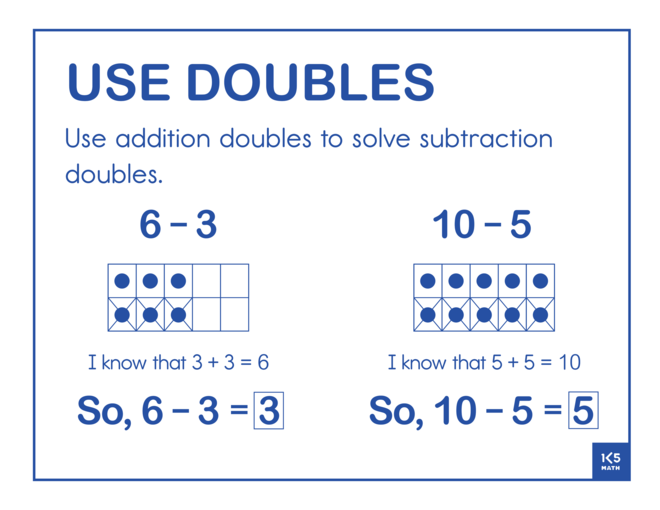 Subtraction Strategies