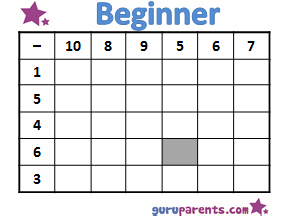Subtraction Worksheets | guruparents