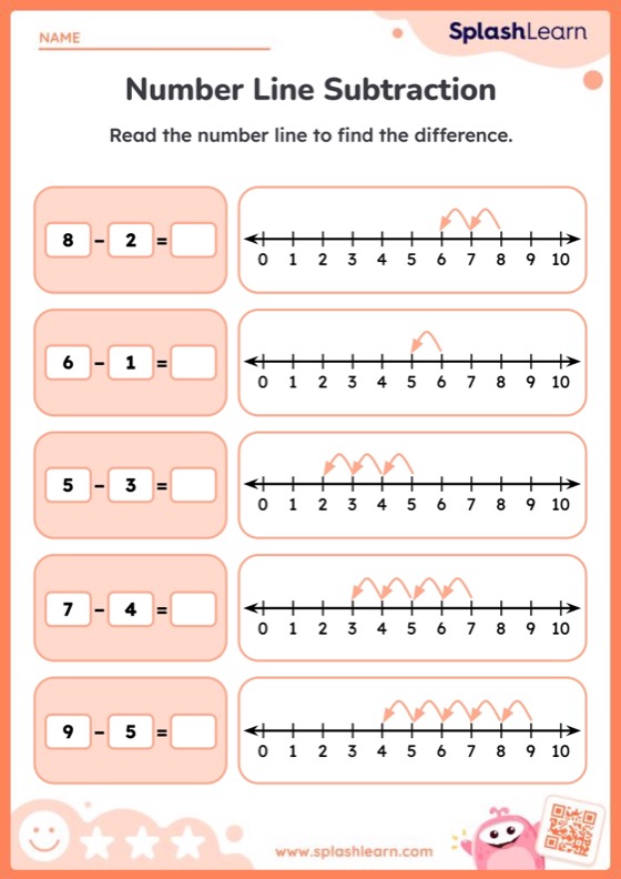 Read the Number Line to Subtract — Printable Math Worksheet