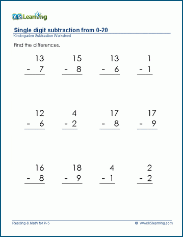 subtraction with borrowing worksheet 1st
