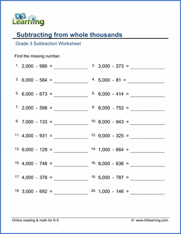 subtraction with borrowing worksheet 3rd grade