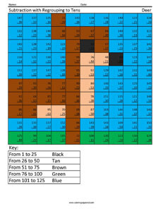 subtraction with regrouping coloring worksheet