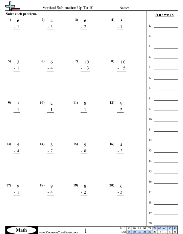 subtraction with regrouping worksheet common