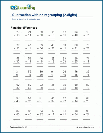 Multi-digit Subtraction Math Drill Worksheets | Worsheets library