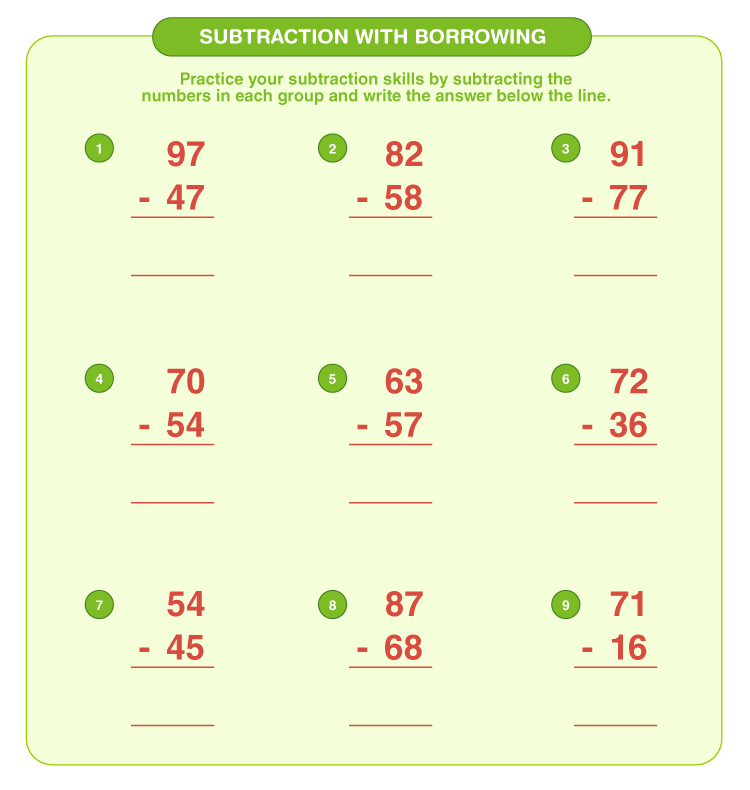 Subtraction With Borrowing Worksheets | Download Free Printables ...