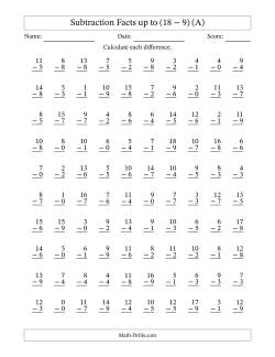Subtraction Worksheets - Worksheets Library
