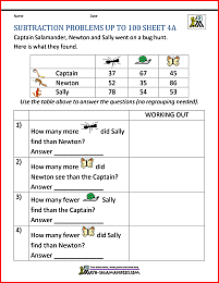 subtraction worksheet 2nd grade word