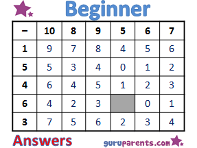 subtraction worksheet and answers