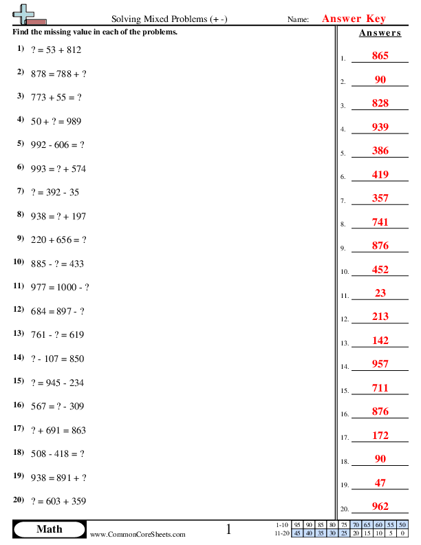 Subtraction Worksheets