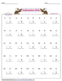 Subtraction Drill Worksheets
