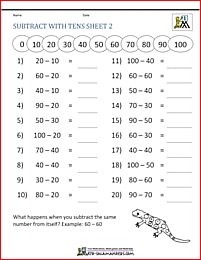 Subtracting Tens