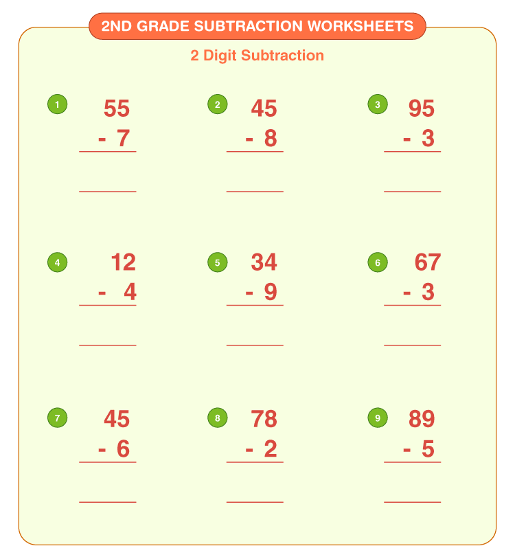 subtraction worksheet for 2nd grade 2 digit
