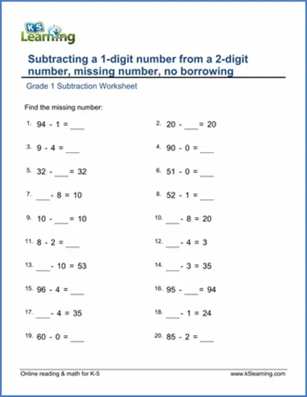 1st Grade Subtraction Worksheets - Worsheets library